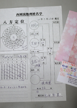 励まし系占い師☆彩花の姓名鑑定:まずは姓名判断から。誰にでも必ずよい部分や時期はあります。
