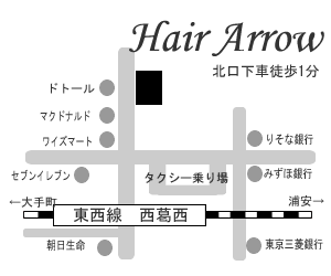 ARROWの地図