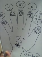 作品紹介（落書きから本格的なものまで！）